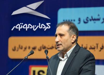 برنامه های توسعه قوای محرکه پاک کرمان موتور ، محصولات و پلتفرم های نو شرکت برنامه های توسعه قوای محرکه پاک کرمان موتور ، محصولات و پلتفرم های نو شرکت
